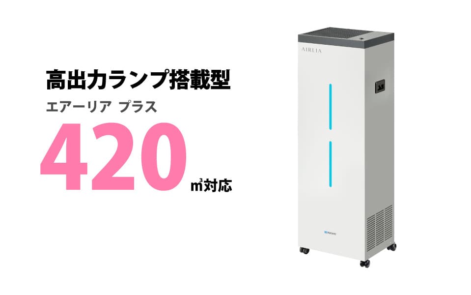 エアーリアコンパクトデュアルのビルボード